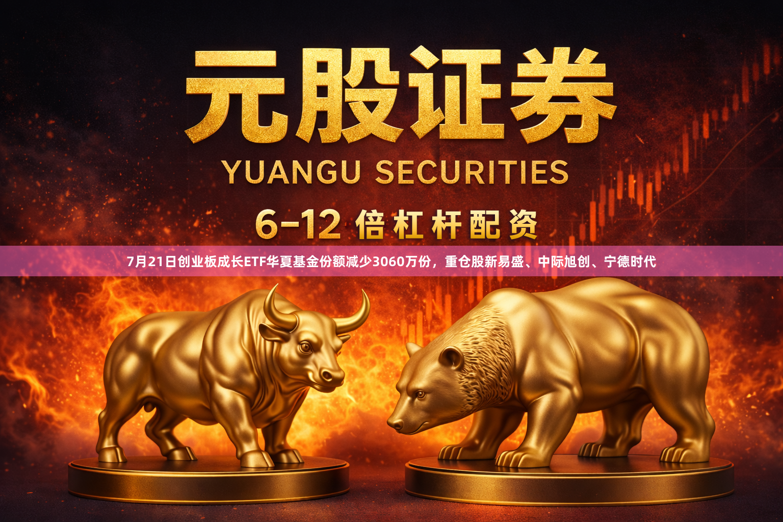 7月21日创业板成长ETF华夏基金份额减少3060万份，重仓股新易盛、中际旭创、宁德时代